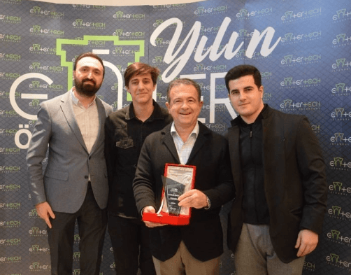 Investment Valuation ($1.2M)